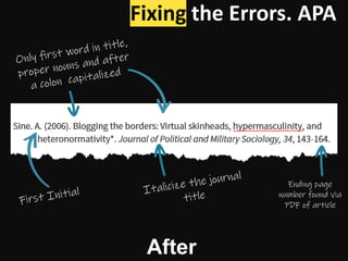Fixing the Errors. APA
After
Ending page
number found via
PDF of article
 