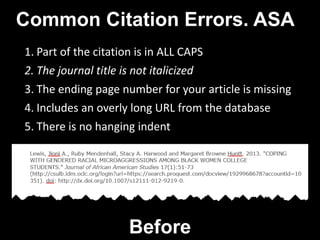 Common Citation Errors. ASA
1. Part of the citation is in ALL CAPS
2. The journal title is not italicized
3. The ending page number for your article is missing
4. Includes an overly long URL from the database
5. There is no hanging indent
Before
 
