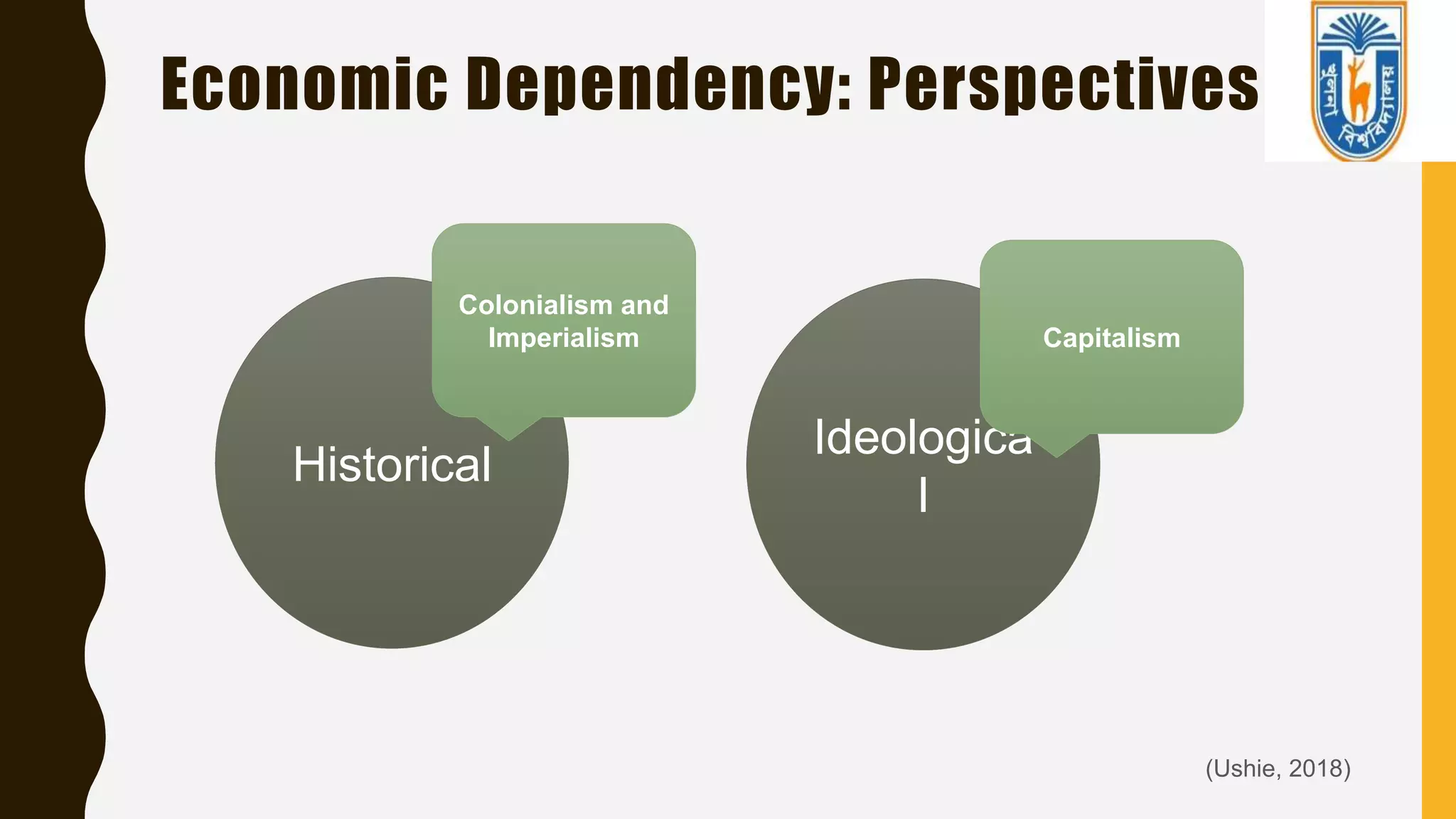 Economic Dependency: Perspectives
(Ushie, 2018)
Historical
Ideologica
l
Colonialism and
Imperialism Capitalism
 