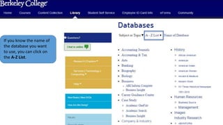 If you know the name of
the database you want
to use, you can click on
the A-Z List.