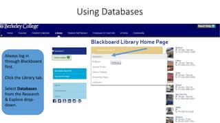 Using Databases
Always log in
through Blackboard
first.
Click the Library tab.
Select Databases
from the Research
& Explore drop-
down.