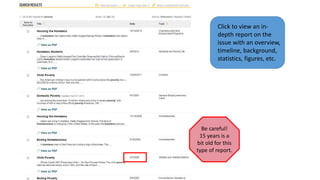 Click to view an in-
depth report on the
issue with an overview,
timeline, background,
statistics, figures, etc.
Be careful!
15 years is a
bit old for this
type of report.