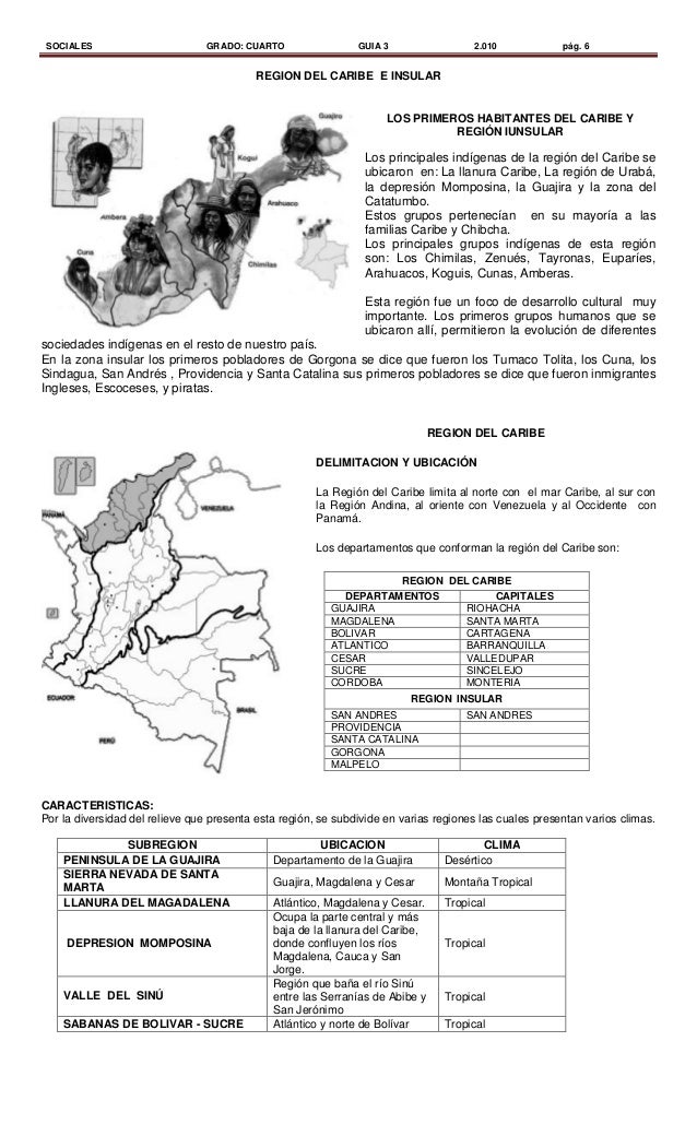 SOCIALES GRADO: CUARTO GUIA 3 2.010 pág. 6
REGION DEL CARIBE E INSULAR
LOS PRIMEROS HABITANTES DEL CARIBE Y
REGIÓN IUNSULA...