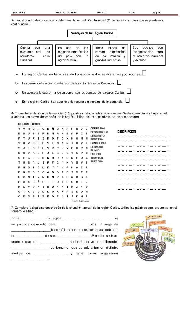 SOCIALES GRADO: CUARTO GUIA 3 2.010 pág. 9
5- Lea el cuadro de conceptos y determine la verdad (V) o falsedad (F) de las a...