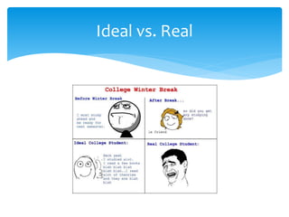 Ideal vs. Real
 