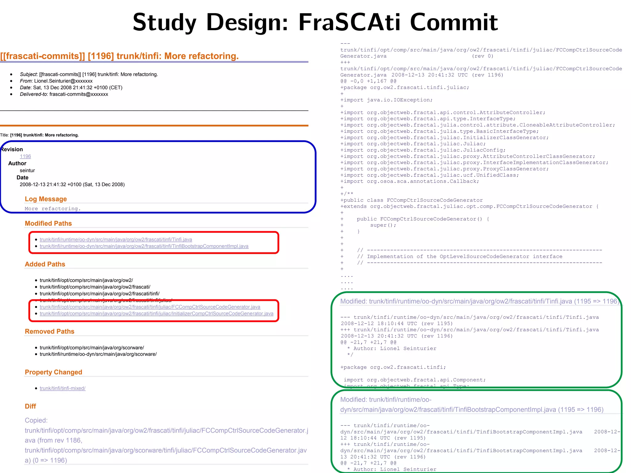 Study Design: FraSCAti Commit
[[frascati-commits]] [1196] trunk/tinfi: More refactoring.
 Subject: [[frascati-commits]] [1196] trunk/tinfi: More refactoring.
 From: Lionel.Seinturier@xxxxxxx
 Date: Sat, 13 Dec 2008 21:41:32 +0100 (CET)
 Delivered-to: frascati-commits@xxxxxxx
Title: [1196] trunk/tinfi: More refactoring.
Revision
1196
Author
seintur
Date
2008-12-13 21:41:32 +0100 (Sat, 13 Dec 2008)
Log Message
More refactoring.
Modified Paths
 trunk/tinfi/runtime/oo-dyn/src/main/java/org/ow2/frascati/tinfi/Tinfi.java
 trunk/tinfi/runtime/oo-dyn/src/main/java/org/ow2/frascati/tinfi/TinfiBootstrapComponentImpl.java
Added Paths
 trunk/tinfi/opt/comp/src/main/java/org/ow2/
 trunk/tinfi/opt/comp/src/main/java/org/ow2/frascati/
 trunk/tinfi/opt/comp/src/main/java/org/ow2/frascati/tinfi/
 trunk/tinfi/opt/comp/src/main/java/org/ow2/frascati/tinfi/juliac/
 trunk/tinfi/opt/comp/src/main/java/org/ow2/frascati/tinfi/juliac/FCCompCtrlSourceCodeGenerator.java
 trunk/tinfi/opt/comp/src/main/java/org/ow2/frascati/tinfi/juliac/InitializerCompCtrlSourceCodeGenerator.java
Removed Paths
 trunk/tinfi/opt/comp/src/main/java/org/scorware/
 trunk/tinfi/runtime/oo-dyn/src/main/java/org/scorware/
Property Changed
 trunk/tinfi/tinfi-mixed/
Diff
Copied:
trunk/tinfi/opt/comp/src/main/java/org/ow2/frascati/tinfi/juliac/FCCompCtrlSourceCodeGenerator.j
ava (from rev 1186,
trunk/tinfi/opt/comp/src/main/java/org/scorware/tinfi/juliac/FCCompCtrlSourceCodeGenerator.jav
a) (0 => 1196)
---
trunk/tinfi/opt/comp/src/main/java/org/ow2/frascati/tinfi/juliac/FCCompCtrlSourceCode
Generator.java (rev 0)
+++
trunk/tinfi/opt/comp/src/main/java/org/ow2/frascati/tinfi/juliac/FCCompCtrlSourceCode
Generator.java 2008-12-13 20:41:32 UTC (rev 1196)
@@ -0,0 +1,167 @@
+package org.ow2.frascati.tinfi.juliac;
+
+import java.io.IOException;
+
+import org.objectweb.fractal.api.control.AttributeController;
+import org.objectweb.fractal.api.type.InterfaceType;
+import org.objectweb.fractal.julia.control.attribute.CloneableAttributeController;
+import org.objectweb.fractal.julia.type.BasicInterfaceType;
+import org.objectweb.fractal.juliac.InitializerClassGenerator;
+import org.objectweb.fractal.juliac.Juliac;
+import org.objectweb.fractal.juliac.JuliacConfig;
+import org.objectweb.fractal.juliac.proxy.AttributeControllerClassGenerator;
+import org.objectweb.fractal.juliac.proxy.InterfaceImplementationClassGenerator;
+import org.objectweb.fractal.juliac.proxy.ProxyClassGenerator;
+import org.objectweb.fractal.juliac.ucf.UnifiedClass;
+import org.osoa.sca.annotations.Callback;
+
+/**
+public class FCCompCtrlSourceCodeGenerator
+extends org.objectweb.fractal.juliac.opt.comp.FCCompCtrlSourceCodeGenerator {
+
+ public FCCompCtrlSourceCodeGenerator() {
+ super();
+ }
+
+
+ // -----------------------------------------------------------------------
+ // Implementation of the OptLevelSourceCodeGenerator interface
+ // -----------------------------------------------------------------------
+
....
....
....
Modified: trunk/tinfi/runtime/oo-dyn/src/main/java/org/ow2/frascati/tinfi/Tinfi.java (1195 => 1196)
--- trunk/tinfi/runtime/oo-dyn/src/main/java/org/ow2/frascati/tinfi/Tinfi.java
2008-12-12 18:10:44 UTC (rev 1195)
+++ trunk/tinfi/runtime/oo-dyn/src/main/java/org/ow2/frascati/tinfi/Tinfi.java
2008-12-13 20:41:32 UTC (rev 1196)
@@ -21,7 +21,7 @@
* Author: Lionel Seinturier
*/
+package org.ow2.frascati.tinfi;
import org.objectweb.fractal.api.Component;
import org.objectweb.fractal.api.Type;
Modified: trunk/tinfi/runtime/oo-
dyn/src/main/java/org/ow2/frascati/tinfi/TinfiBootstrapComponentImpl.java (1195 => 1196)
--- trunk/tinfi/runtime/oo-
dyn/src/main/java/org/ow2/frascati/tinfi/TinfiBootstrapComponentImpl.java 2008-12-
12 18:10:44 UTC (rev 1195)
+++ trunk/tinfi/runtime/oo-
dyn/src/main/java/org/ow2/frascati/tinfi/TinfiBootstrapComponentImpl.java 2008-12-
13 20:41:32 UTC (rev 1196)
@@ -21,7 +21,7 @@
* Author: Lionel Seinturier
 