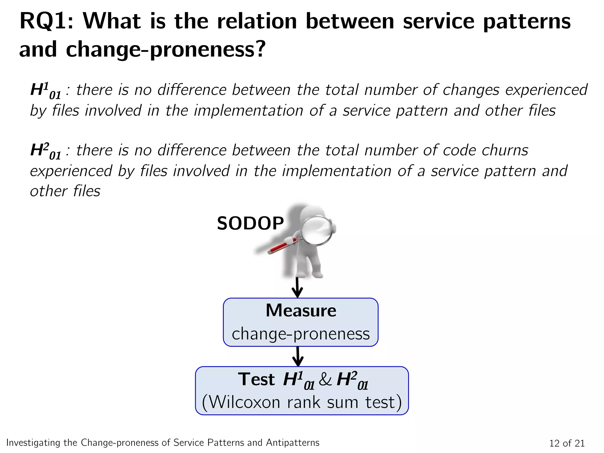 H1
01 : there is no difference between the total number of changes experienced
by files involved in the implementation of a service pattern and other files
H2
01 : there is no difference between the total number of code churns
experienced by files involved in the implementation of a service pattern and
other files
12 of 21Investigating the Change-proneness of Service Patterns and Antipatterns
RQ1: What is the relation between service patterns
and change-proneness?
SODOP
Measure
change-proneness
Test H1
01 &H2
01
(Wilcoxon rank sum test)
 