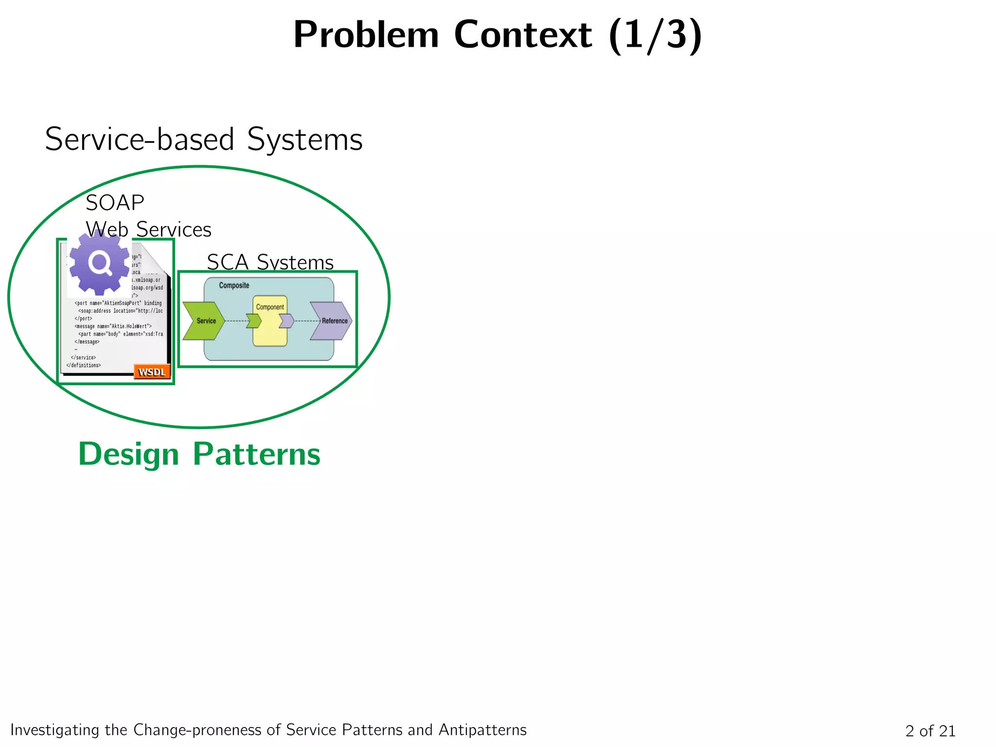 Problem Context (1/3)
SOAP
Web Services
SCA Systems
Service-based Systems
Design Patterns
2 of 21Investigating the Change-proneness of Service Patterns and Antipatterns
 