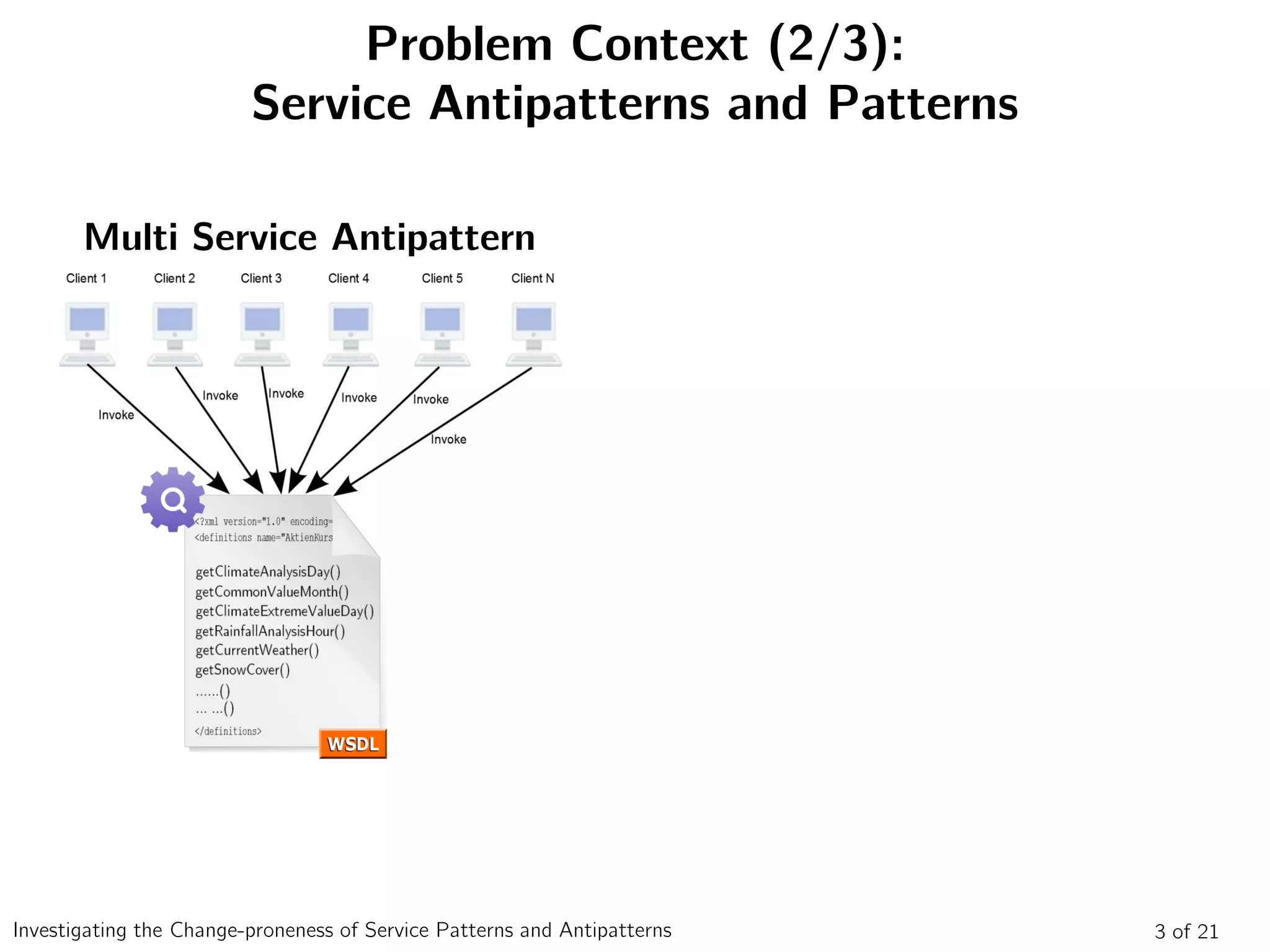 Problem Context (2/3):
Service Antipatterns and Patterns
3 of 21Investigating the Change-proneness of Service Patterns and Antipatterns
Multi Service Antipattern
 