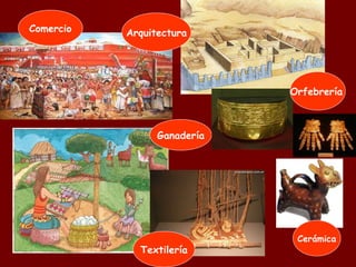 Ganadería Comercio Arquitectura Textilería Orfebrería Cerámica