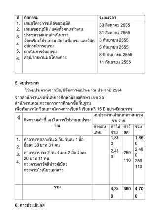 30 5
31 5
3.
5
4.
5 5
5.
8-9
6.
5
4
35
/
1. 2
2.
2 2
3.
4. 110
4,34 360 4,70
0 0