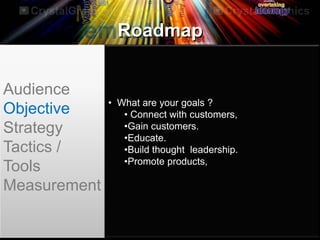 Roadmap
Audience
Objective
Strategy
Tactics /
Tools
Measurement
• What are your goals ?
• Connect with customers,
•Gain customers.
•Educate.
•Build thought leadership.
•Promote products,
 