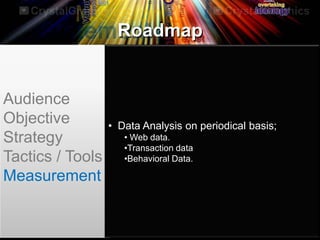 Roadmap
Audience
Objective
Strategy
Tactics / Tools
Measurement
• Data Analysis on periodical basis;
• Web data.
•Transaction data
•Behavioral Data.
 