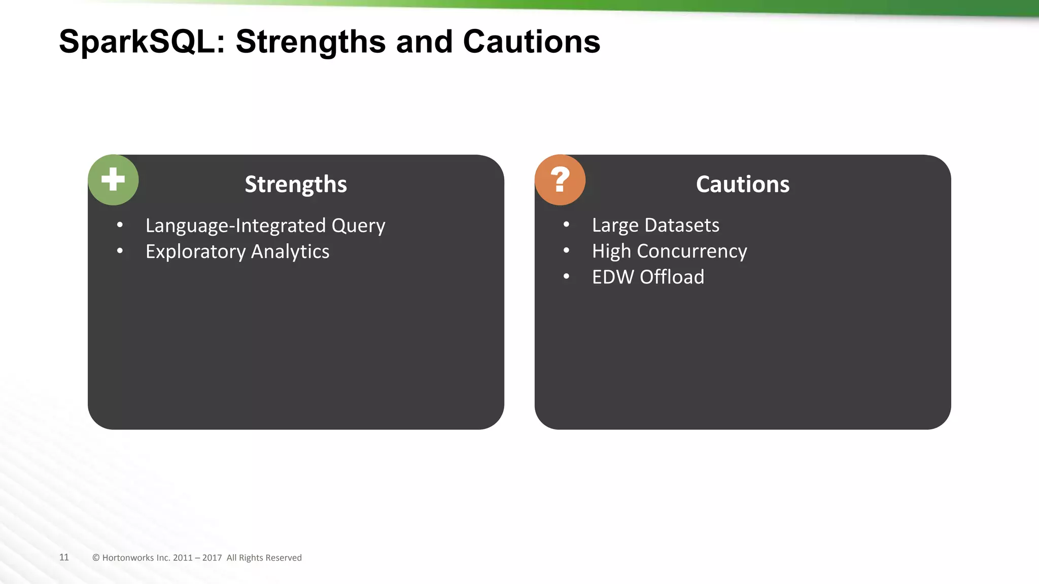 11 © Hortonworks Inc. 2011 – 2017 All Rights Reserved
SparkSQL: Strengths and Cautions
• Language-Integrated Query
• Exploratory Analytics
Strengths+
• Large Datasets
• High Concurrency
• EDW Offload
Cautions?
 