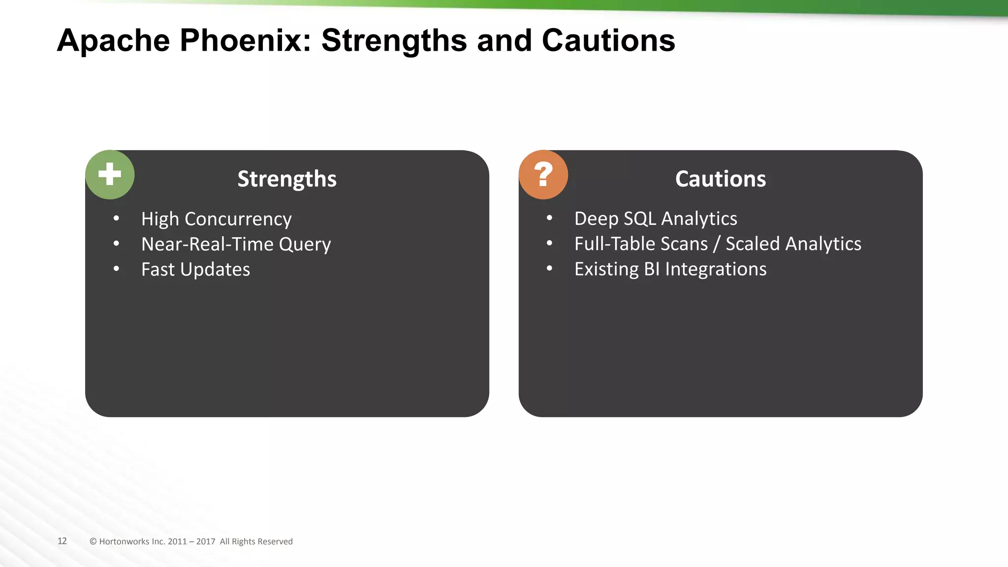 12 © Hortonworks Inc. 2011 – 2017 All Rights Reserved
Apache Phoenix: Strengths and Cautions
• High Concurrency
• Near-Real-Time Query
• Fast Updates
Strengths+
• Deep SQL Analytics
• Full-Table Scans / Scaled Analytics
• Existing BI Integrations
Cautions?
 