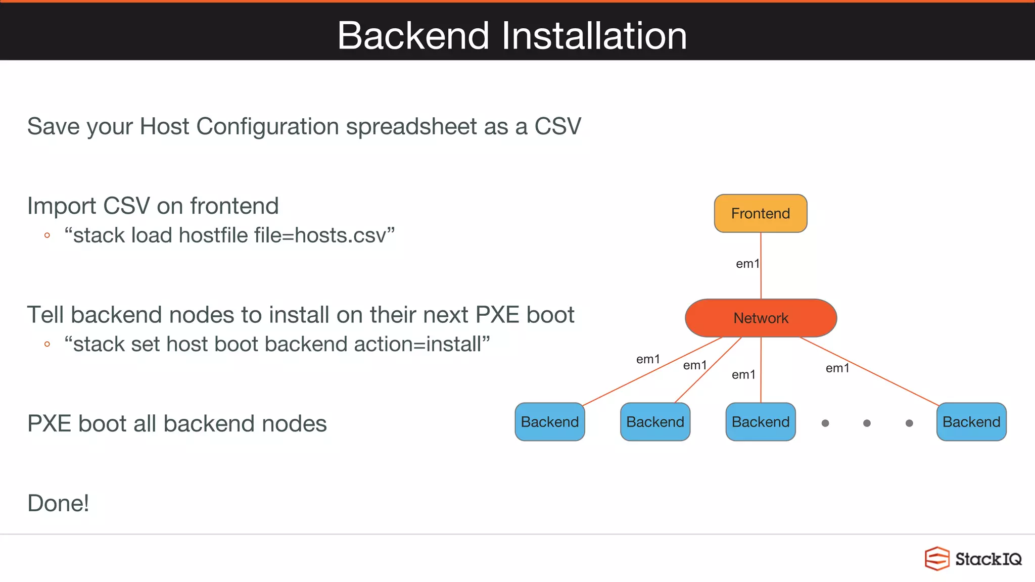 Frontend
Network
Backend Backend Backend Backend
em1 em1
em1
em1
em1
Backend Installation
Save your Host Conﬁguration spreadsheet as a CSV

Import CSV on frontend
◦  “stack load hostﬁle ﬁle=hosts.csv”

Tell backend nodes to install on their next PXE boot
◦  “stack set host boot backend action=install”

PXE boot all backend nodes

Done!

 