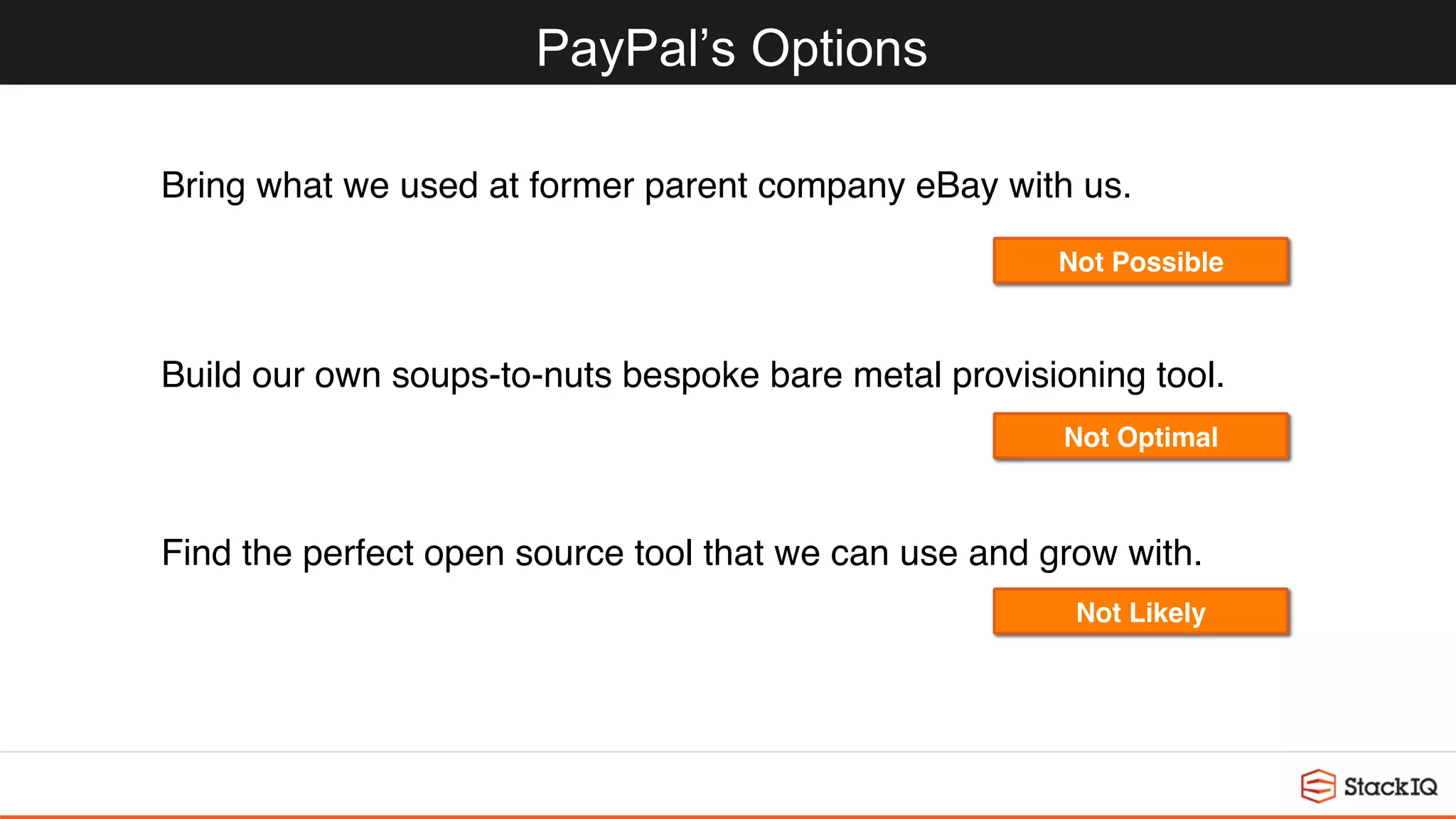 PayPal’s Options
Bring what we used at former parent company eBay with us.
Build our own soups-to-nuts bespoke bare metal provisioning tool.
Find the perfect open source tool that we can use and grow with.
Not Possible
Not Optimal
Not Likely
 