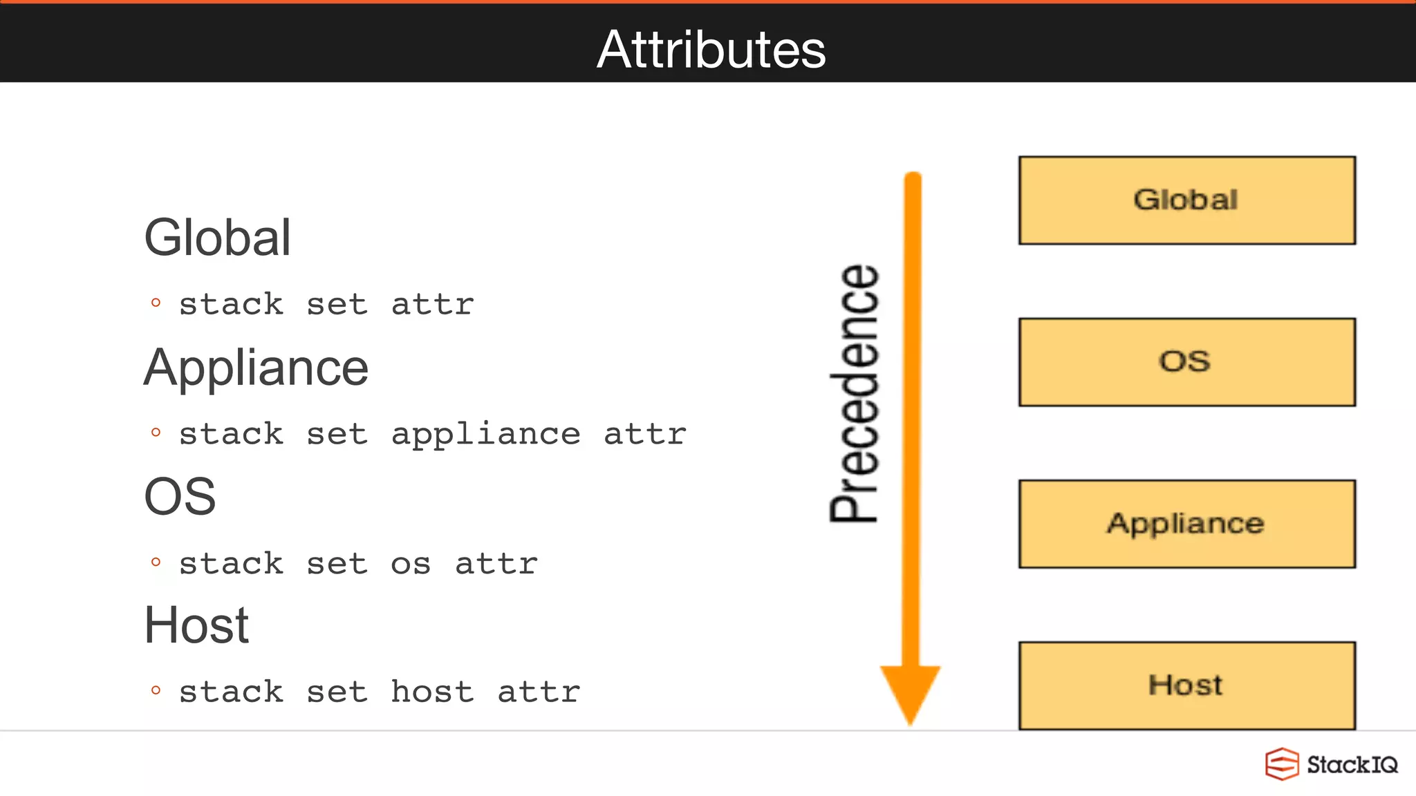 Attributes
 Global
◦  stack set attr
 Appliance
◦  stack set appliance attr
 OS
◦  stack set os attr
 Host
◦  stack set host attr
 
