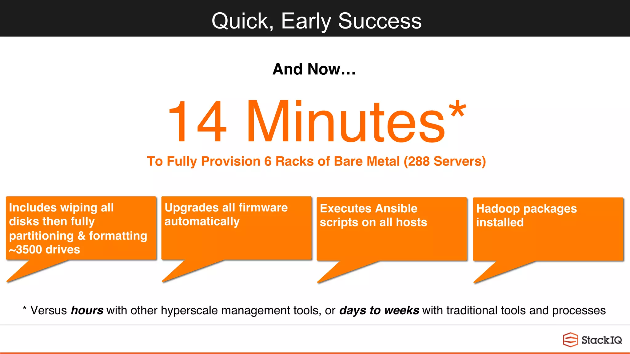 Quick, Early Success
14 Minutes*To Fully Provision 6 Racks of Bare Metal (288 Servers)
Includes wiping all
disks then fully
partitioning & formatting
~3500 drives
And Now…
Upgrades all ﬁrmware
automatically
Executes Ansible
scripts on all hosts
Hadoop packages
installed
* Versus hours with other hyperscale management tools, or days to weeks with traditional tools and processes
 