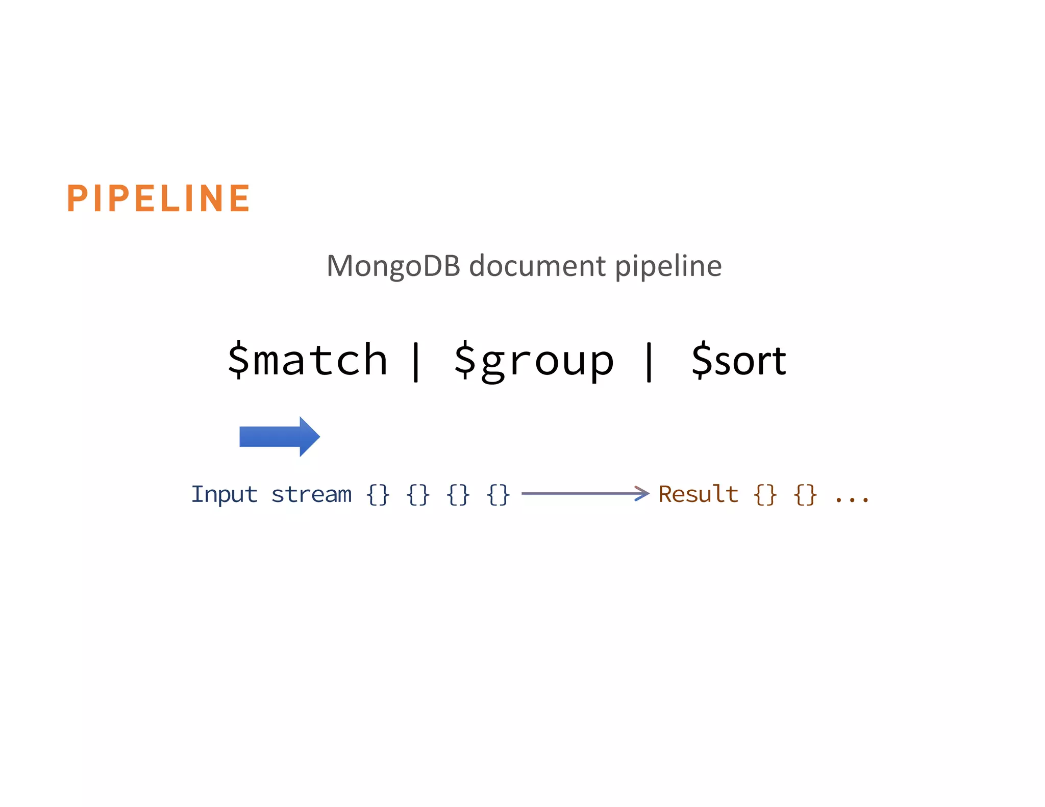 $match $group | $sort| Input stream {} {} {} {} Result {} {} ... PIPELINE MongoDB	document	pipeline 