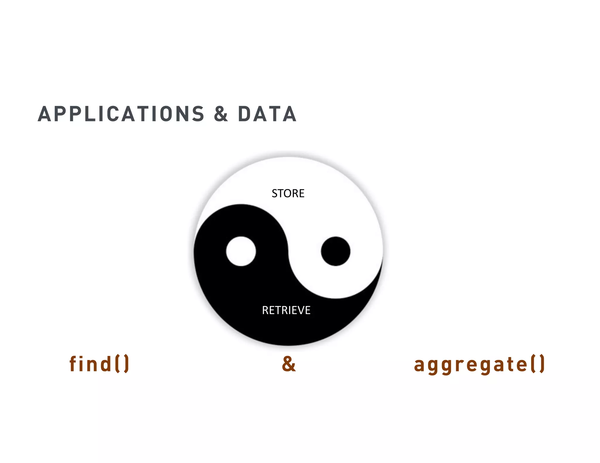 APPLICATIONS & DATA STORE RETRIEVE find() & aggregate() 