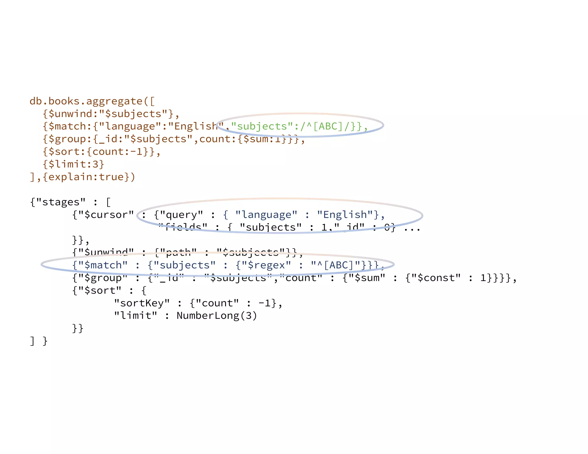 db.books.aggregate([ {$unwind:"$subjects"}, {$match:{"language":"English","subjects":/^[ABC]/}}, {$group:{_id:"$subjects",count:{$sum:1}}}, {$sort:{count:-1}}, {$limit:3} ],{explain:true}) {"stages" : [ {"$cursor" : {"query" : { "language" : "English"}, "fields" : { "subjects" : 1,"_id" : 0} ... }}, {"$unwind" : {"path" : "$subjects"}}, {"$match" : {"subjects" : {"$regex" : "^[ABC]"}}}, {"$group" : {"_id" : "$subjects","count" : {"$sum" : {"$const" : 1}}}}, {"$sort" : { "sortKey" : {"count" : -1}, "limit" : NumberLong(3) }} ] } 
