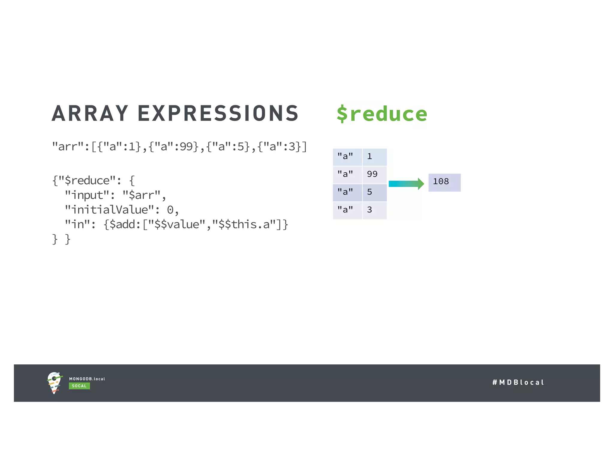 # M D B l o c a l "arr":[{"a":1},{"a":99},{"a":5},{"a":3}] {"$reduce": { "input": "$arr", "initialValue": 0, "in": {$add:["$$value","$$this.a"]} } } ARRAY EXPRESSIONS "a" 1 "a" 99 "a" 5 "a" 3 $reduce 01100105108 "a" 1 "a" 99 "a" 5 "a" 3 