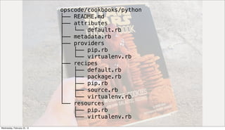 opscode/cookbooks/python
                             ├── README.md
                             ├── attributes
                             │   └── default.rb
                             ├── metadata.rb
                             ├── providers
                             │   ├── pip.rb
                             │   └── virtualenv.rb
                             ├── recipes
                             │   ├── default.rb
                             │   ├── package.rb
                             │   ├── pip.rb
                             │   ├── source.rb
                             │   └── virtualenv.rb
                             └── resources
                                 ├── pip.rb
                                 └── virtualenv.rb
Wednesday, February 22, 12
 