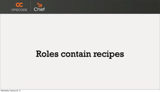 Roles contain recipes


Wednesday, February 22, 12
 