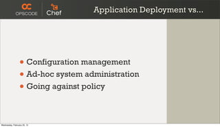 Application Deployment vs...




                 • Configuration management
                 • Ad-hoc system administration
                 • Going against policy

Wednesday, February 22, 12
 