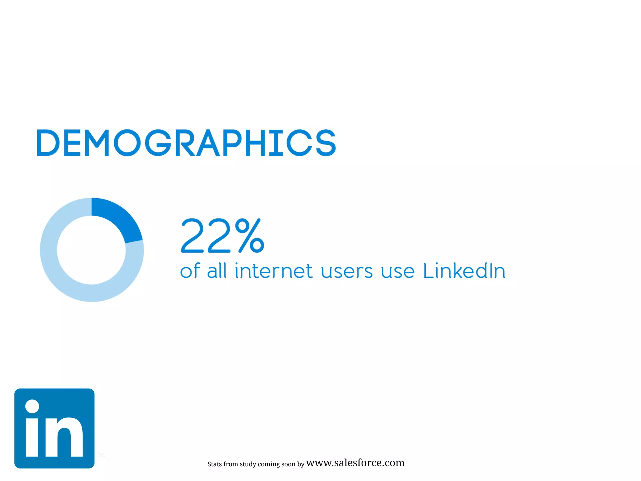 Stats from study coming soon by www.salesforce.com
 