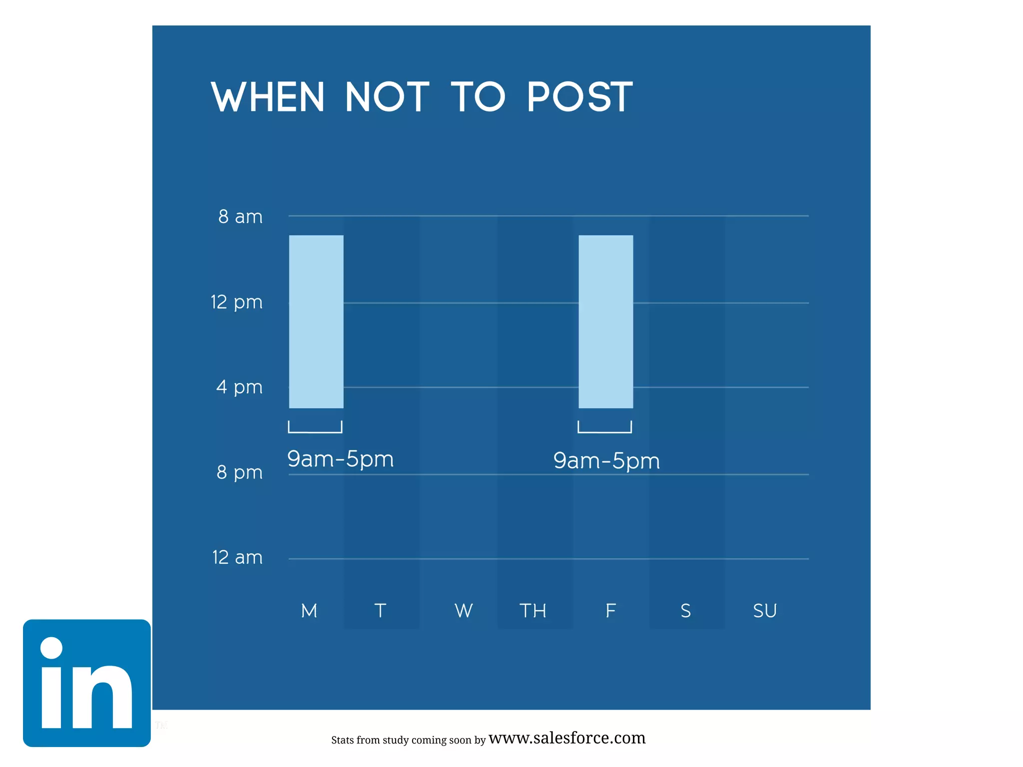 Stats from study coming soon by www.salesforce.com
 