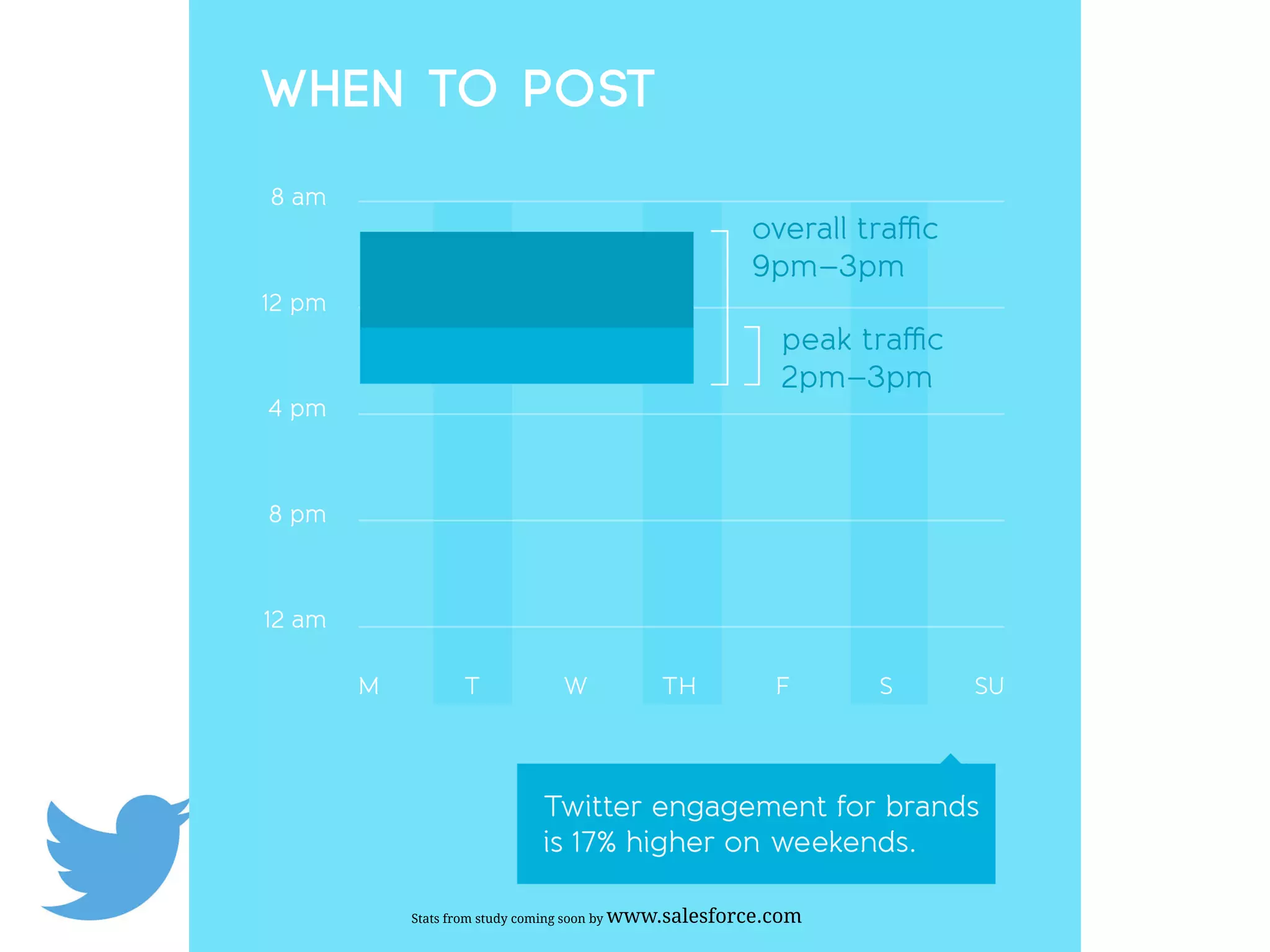 Stats from study coming soon by www.salesforce.comStats from study coming soon by www.salesforce.com
 