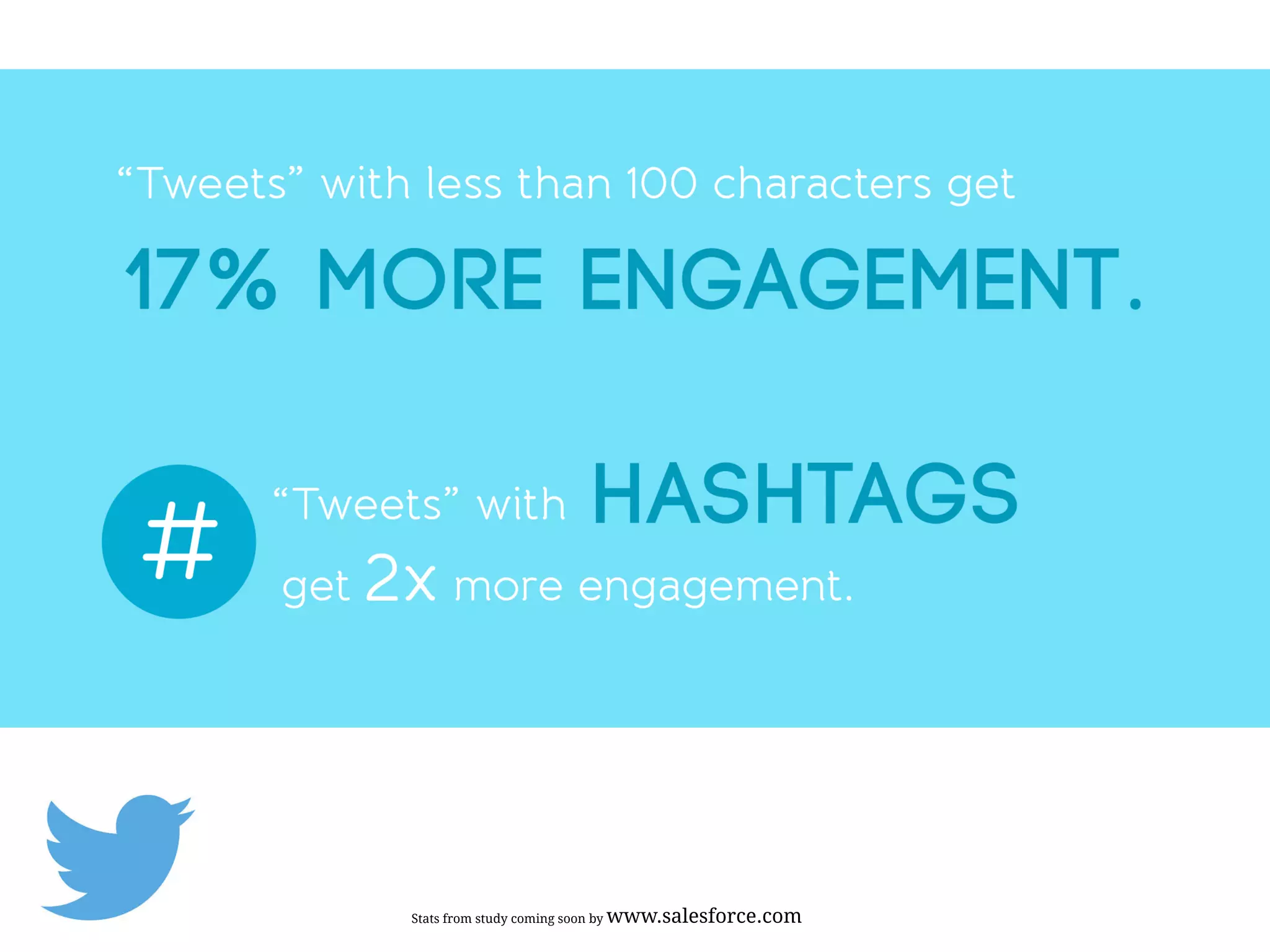 Stats from study coming soon by www.salesforce.com
 