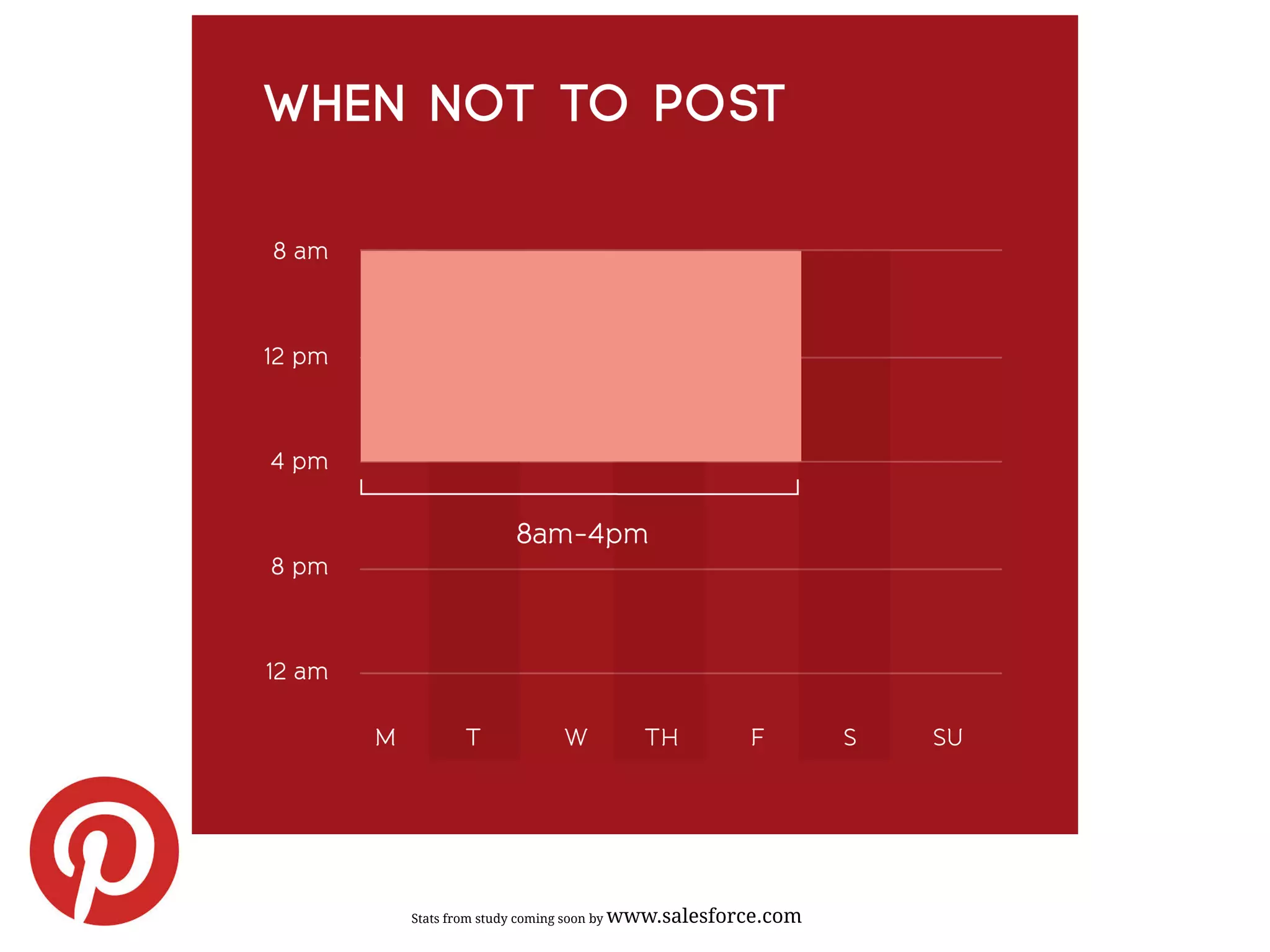 Stats from study coming soon by www.salesforce.com
 