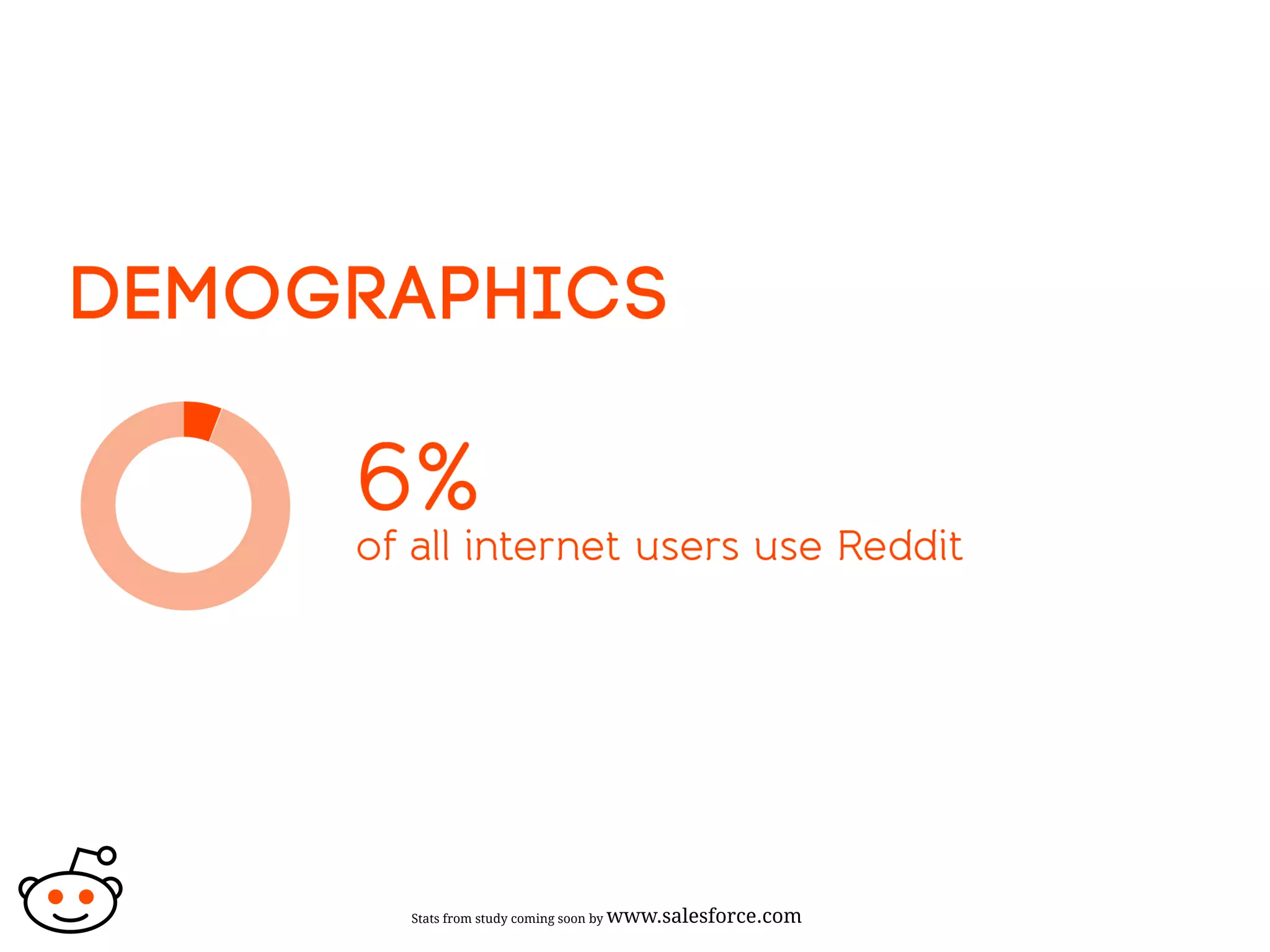 Stats from study coming soon by www.salesforce.com
 