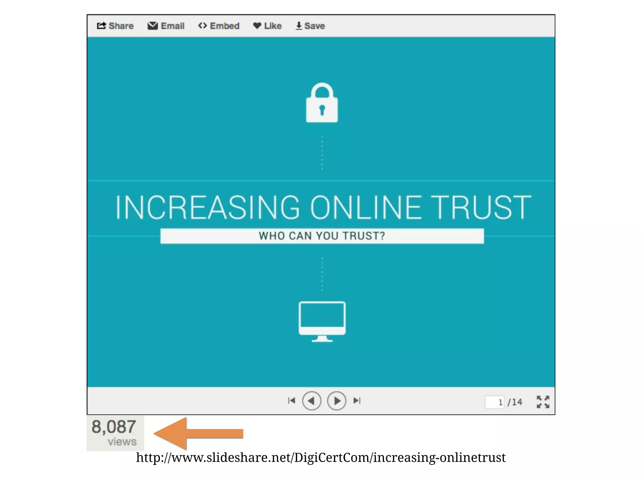 http://www.slideshare.net/DigiCertCom/increasing-onlinetrust
 