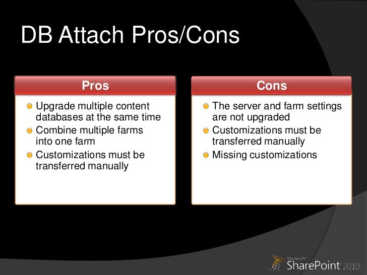 pros and cons of microsoft office