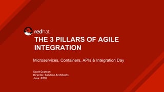 THE 3 PILLARS OF AGILE
INTEGRATION
Scott Cranton
Director, Solution Architects
June 2018
Microservices, Containers, APIs & Integration Day
 