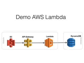 Demo AWS Lambda  
 