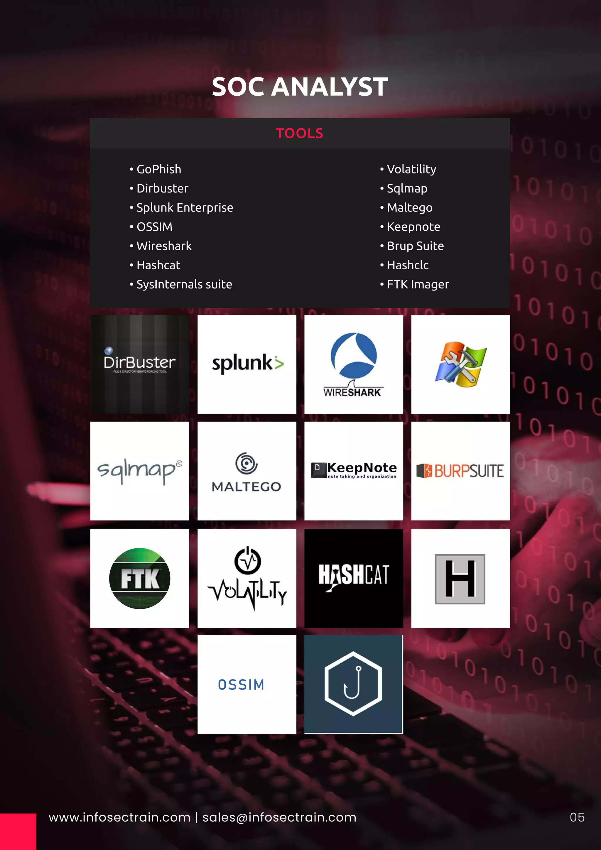 www.infosectrain.com | sales@infosectrain.com 05
OSSIM
• GoPhish
• Dirbuster
• Splunk Enterprise
• OSSIM
• Wireshark
• Hashcat
• SysInternals suite
• Volatility
• Sqlmap
• Maltego
• Keepnote
• Brup Suite
• Hashclc
• FTK Imager
SOC ANALYST
TOOLS
 
