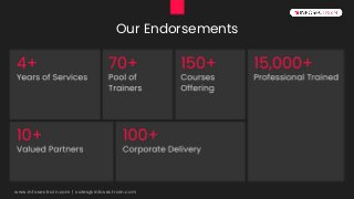 Our Endorsements
www.infosectrain.com | sales@infosectrain.com
 