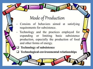Mode of Production
- Consists of behaviors aimed at satisfying
requirements for subsistence.
- Technology and the practices employed for
expanding or limiting basic subsistence
production, especially the production of food
and other forms of energy.
 Technology of subsistence
 Technological-environmental relationships
 