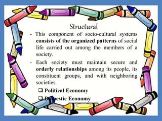 Structural
- This component of socio-cultural systems
consists of the organized patterns of social
life carried out among the members of a
society.
- Each society must maintain secure and
orderly relationships among its people, its
constituent groups, and with neighboring
societies.
 Political Economy
 Domestic Economy
 