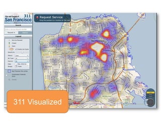 311 Visualized311 Data