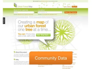 Community Data