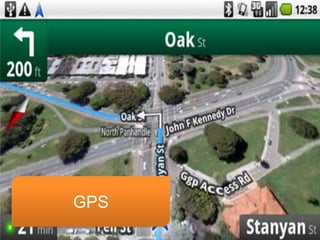 GPS