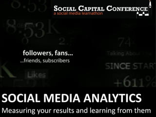 SOCIAL MEDIA ANALYTICS
Measuring your results and learning from them
 