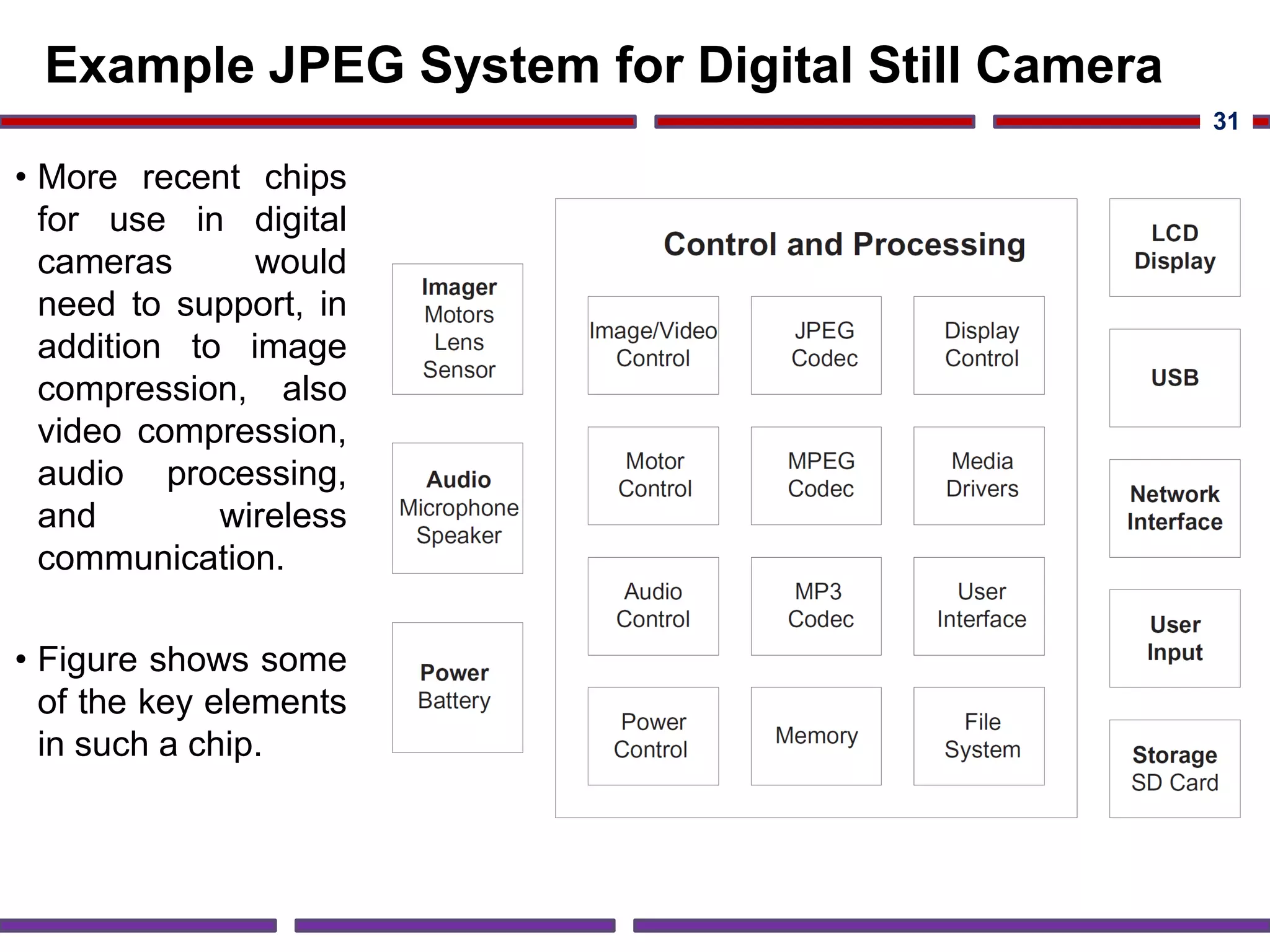 Example JPEG System for Digital Still Camera
• More recent chips
for use in digital
cameras would
need to support, in
addition to image
compression, also
video compression,
audio processing,
and wireless
communication.
• Figure shows some
of the key elements
in such a chip.
31
 