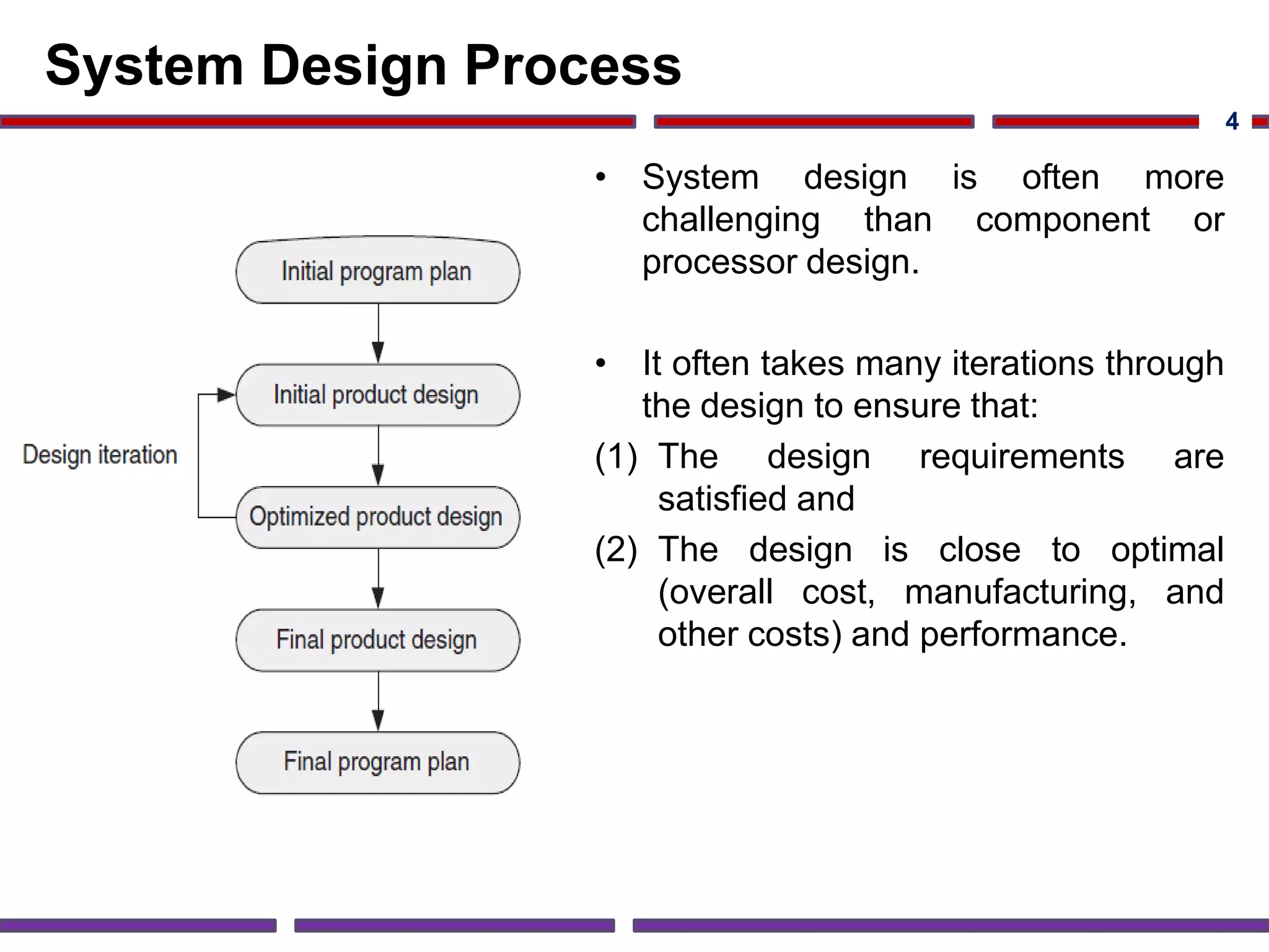 System Design Process
• System design is often more
challenging than component or
processor design.
• It often takes many iterations through
the design to ensure that:
(1) The design requirements are
satisfied and
(2) The design is close to optimal
(overall cost, manufacturing, and
other costs) and performance.
4
 